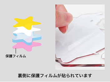アクリルグッズ印刷の注意事項 アクリルパネルの場合は表側印刷時は背面側にフィルムが貼られています