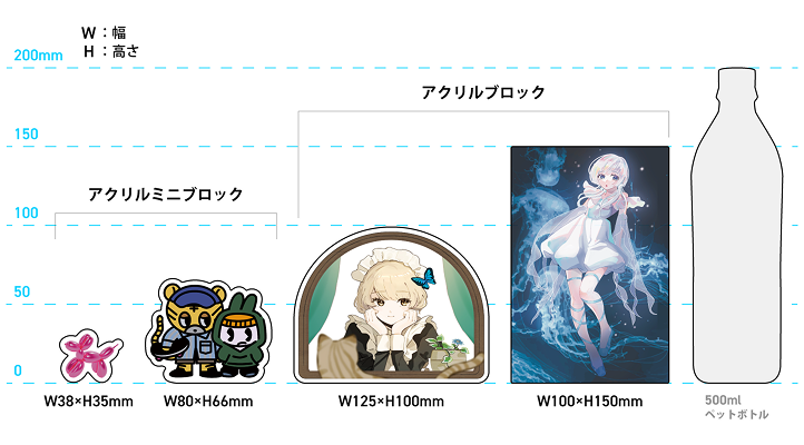 アクリルブロックのサイズ比較
