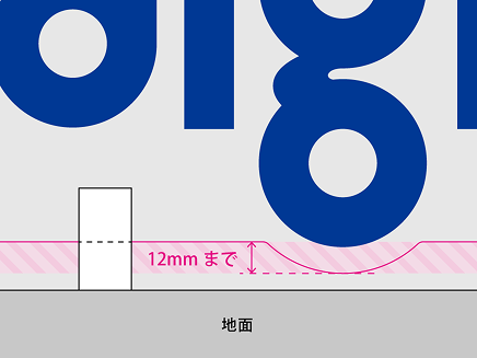 アクリルオブジェクトのデータ作成-脚へ飾る際は底面が地面へ干渉しないように注意