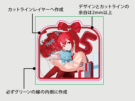 アクリルパネルのデータ作成・カットラインを作成