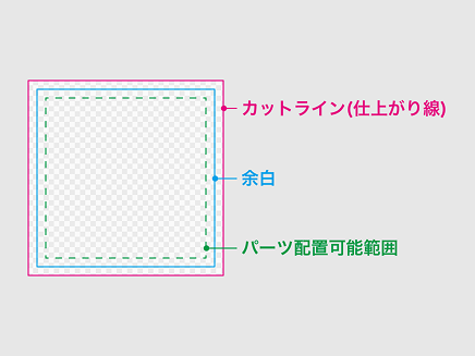 アクリルジオラマのデータ作成-1.ガイド線について