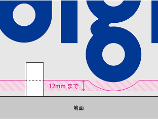 脚へ飾る際は底面が地面へ干渉しないように注意