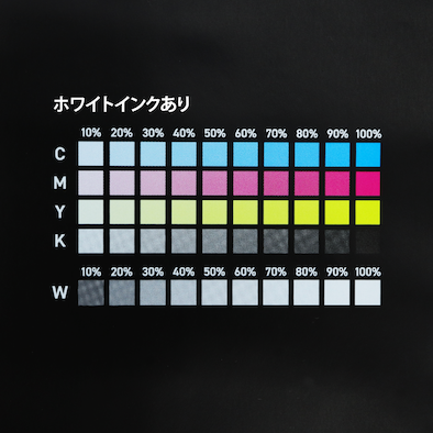 黒色ポリ袋のホワイトインクあり・なしのカラーチャート