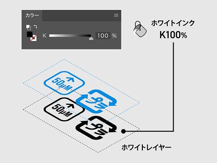 マークの部分には必ずホワイトデータを作成