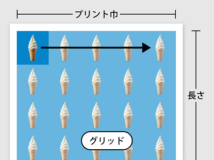 布生地プリント｜データの作成方法｜並んだイメージ-グリッド