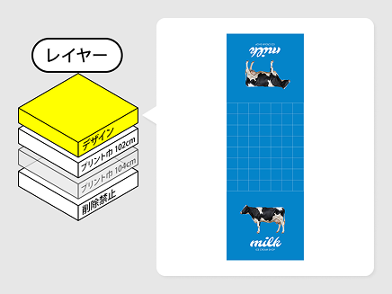 布生地プリント｜データの作成方法｜デザインレイヤーにデザインを作成