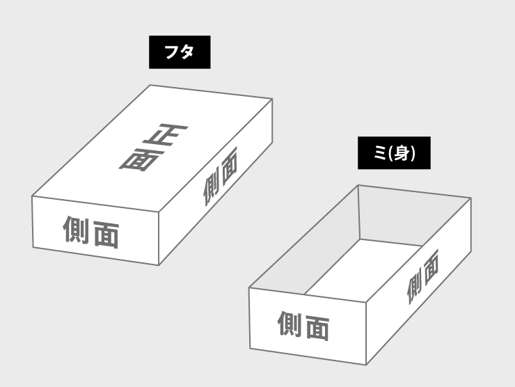 紙器フタミ式組箱の形状の組み合わせを選ぶ-フタ＆ミ(身)