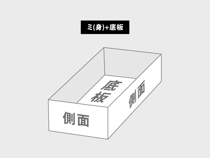 紙器フタミ式組箱の形状の組み合わせを選ぶ-ミ(身)+底板