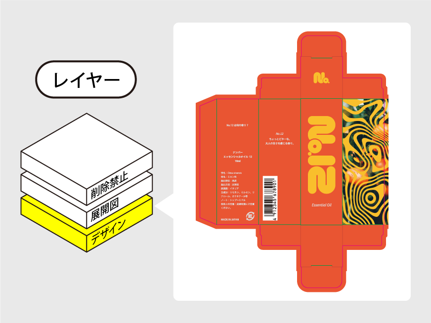 定形サイズ 紙箱のデータ作成の流れ-1.デザインレイヤー内でデザインを作成
