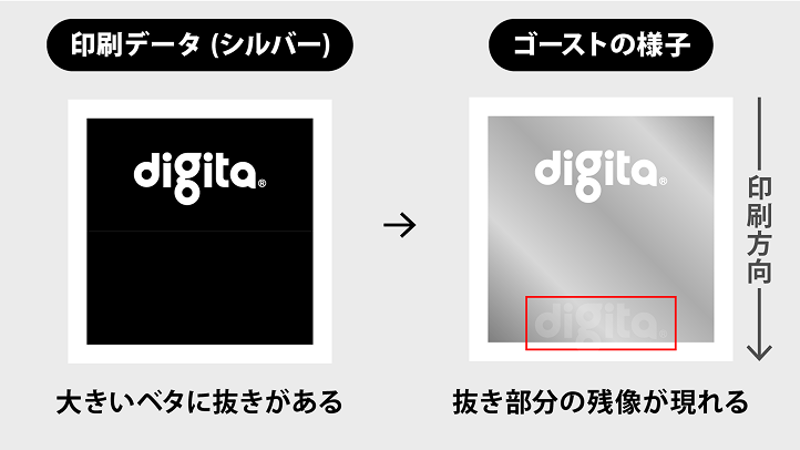 ゴーストのイメージ