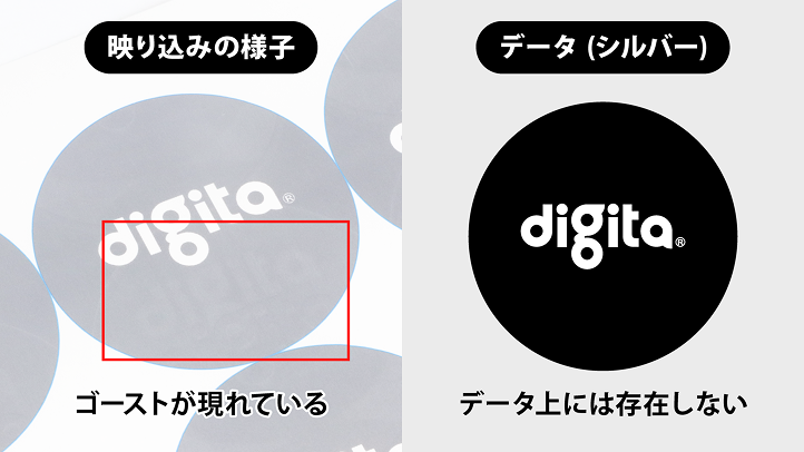 ゴーストの写り込みの様子とデータの比較