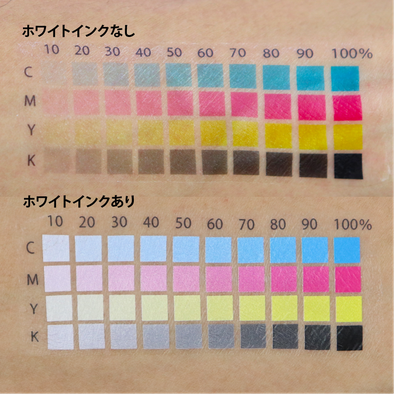B9サイズタトゥーシール-ホワイトインクのあり/なしの仕上がり例