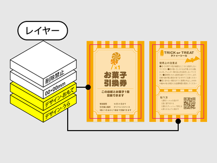 タトゥーシール台紙のデータ作成の流れ-デザインレイヤー内でデザインを作成