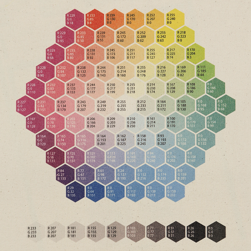 ナチュラルの生地色に印刷したインクジェットプリント-フルカラーの仕上がり見本