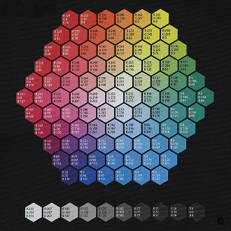 ブラックの生地色に印刷したインクジェットプリント-フルカラー＋ホワイトの仕上がり見本