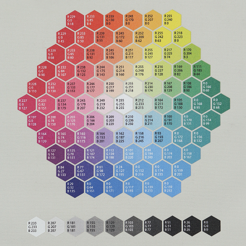 ライトグレーの生地色に印刷したインクジェットプリント-フルカラー＋ホワイトの仕上がり見本