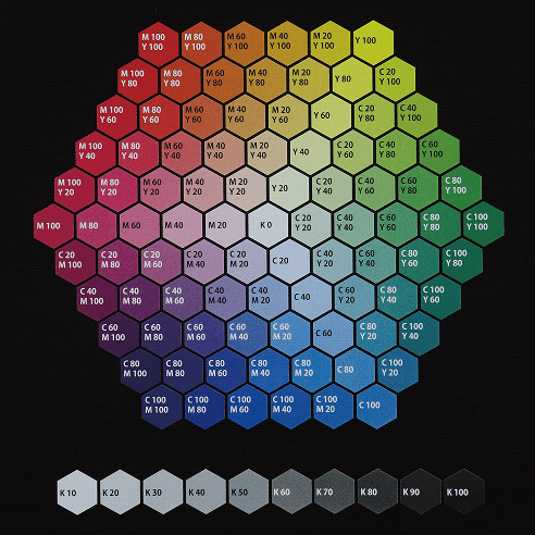 ブラックの生地色に印刷した熱転写プリントの仕上がり見本