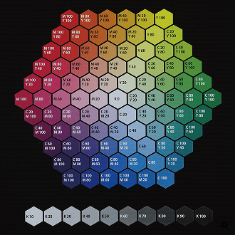 ブラックの生地色に印刷した熱転写プリントの仕上がり見本