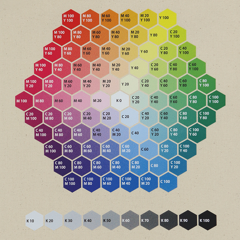 ナチュラルの生地色に印刷した熱転写プリントの仕上がり見本