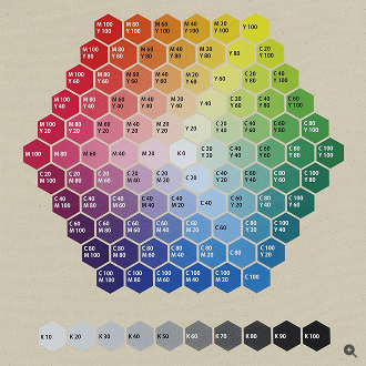 ナチュラルの生地色に印刷した熱転写プリントの仕上がり見本