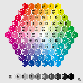 インクジェットプリントの仕上がり見本のデータ