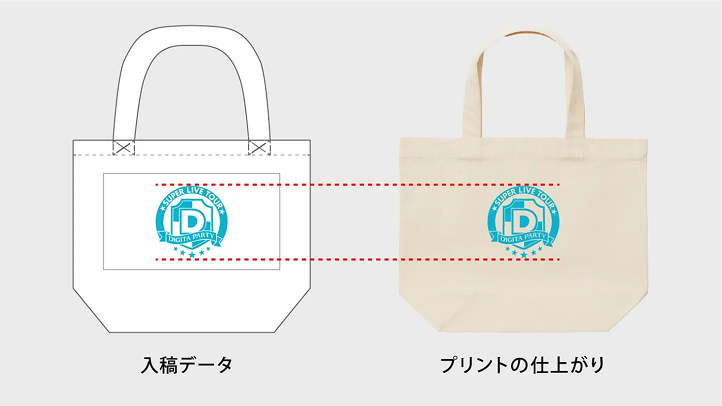 トートバッグのプリント位置について
