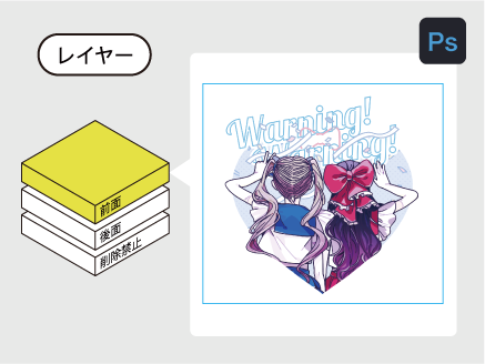 レイヤーを選択してデザインを作成