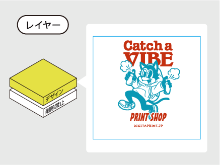 レイヤーを選択してデザインを作成