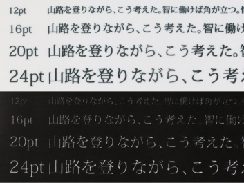印刷の再現度-グラフィックタオルでの文字の印刷の仕上がり