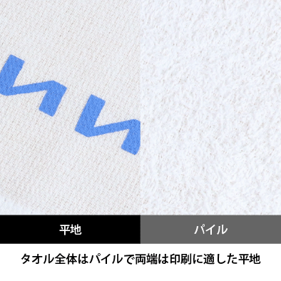180匁輸入品平地付フェイスタオルの生地の質感