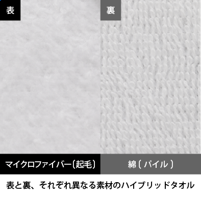 ハーフコットンタオルの生地の質感
