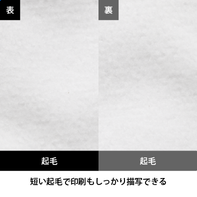 ライトタッチタオルの生地の質感