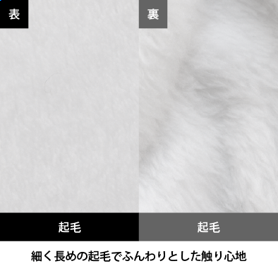 ベロアタッチブランケットの生地の質感