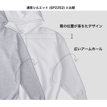 ビッグシルエットパーカーと通常のパーカーの比較