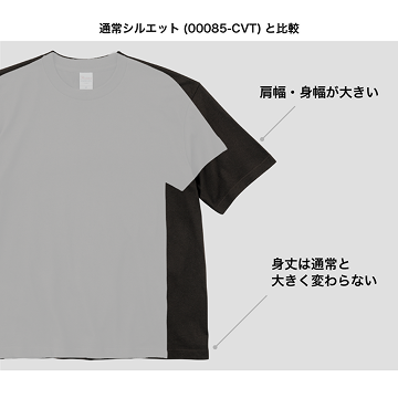 ビッグシルエットTシャツと通常のTシャツの比較