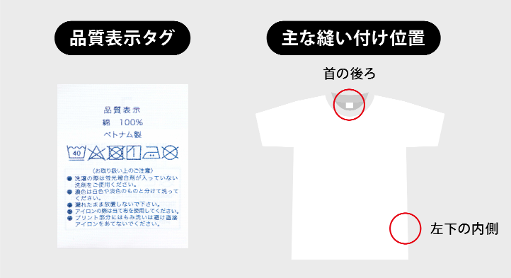 Tシャツの品質表示タグ・Tシャツの主な縫い付け位置