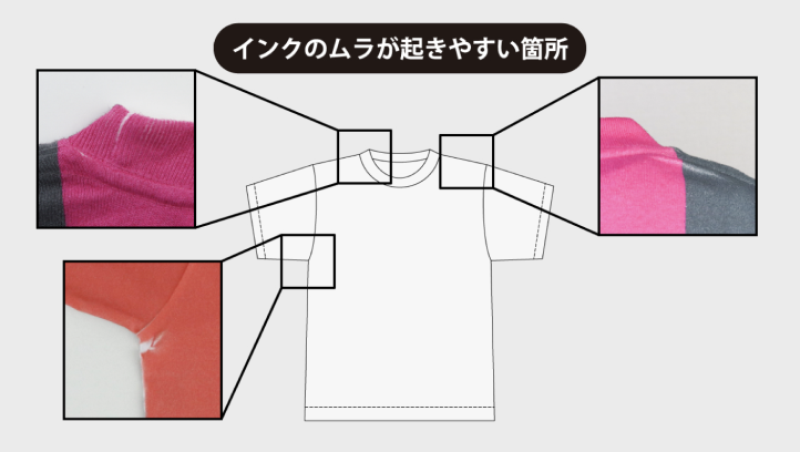 脇・首周りのインクのムラの仕上がり