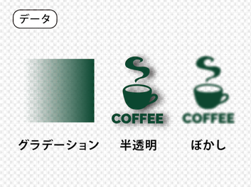 表現不可のデータ例
