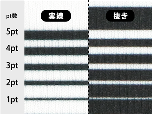 プリントの潰れ・かすれに注意