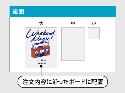 デザインはご注文内容に沿ったデザインボードに