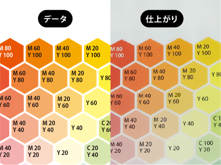 発色・濃度について