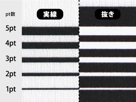プリントの潰れ・かすれに注意