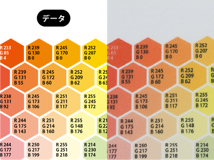 カラーの発色