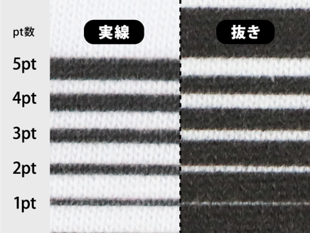 プリントの潰れ・かすれに注意