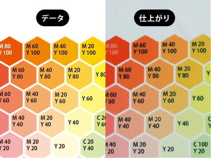 昇華転写の発色・濃度について