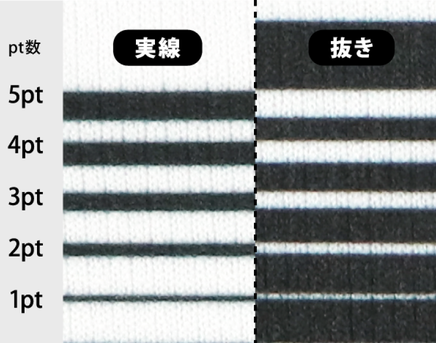 プリントの潰れ・かすれに注意